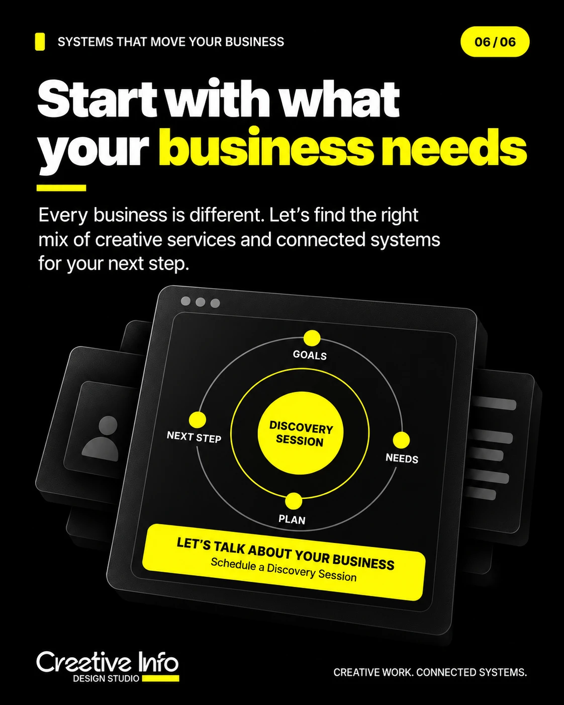 06 — Start with what your business needs