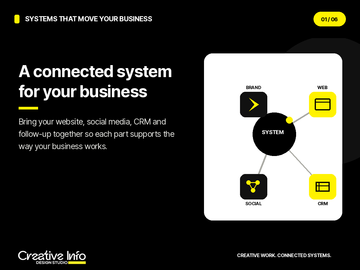 A connected system for your business