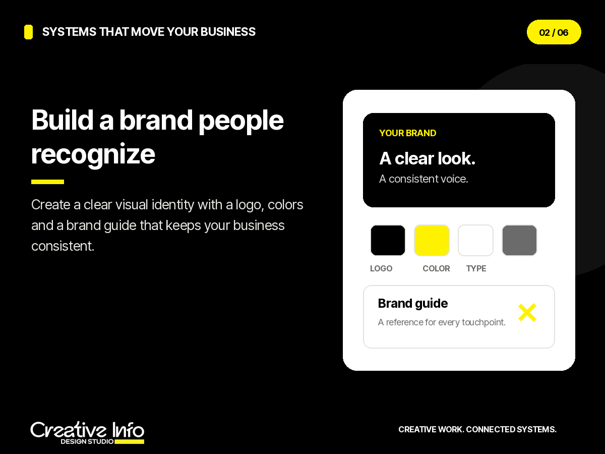 Build a brand people recognize