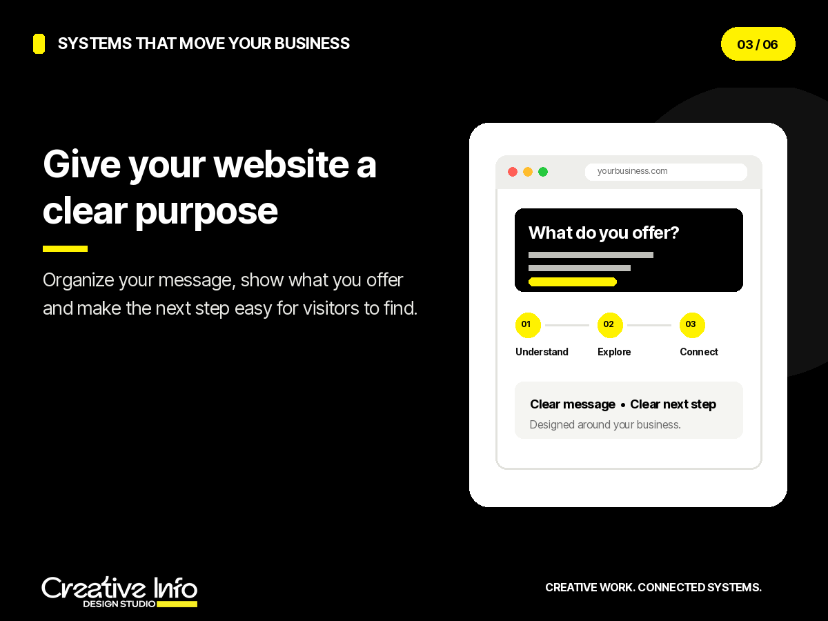 Give your website a clear purpose