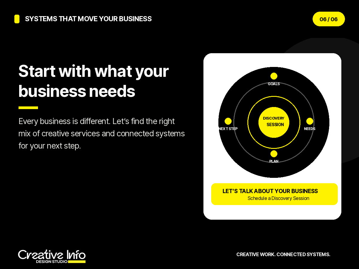 Start with what your business needs