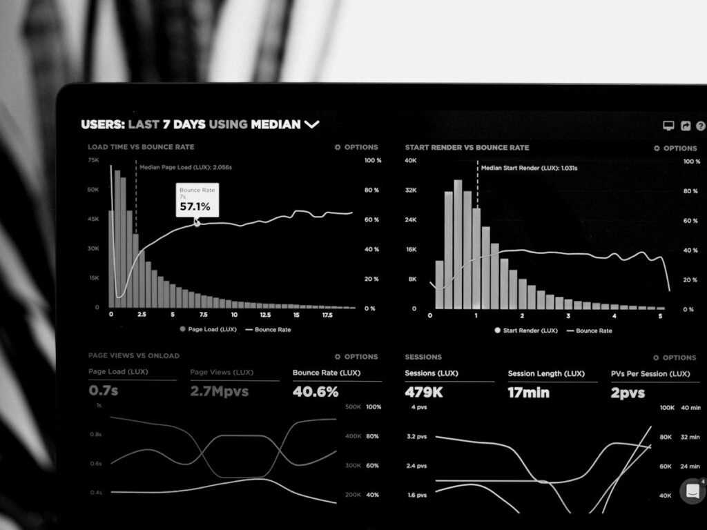 Laptop showing performance analytics graphs